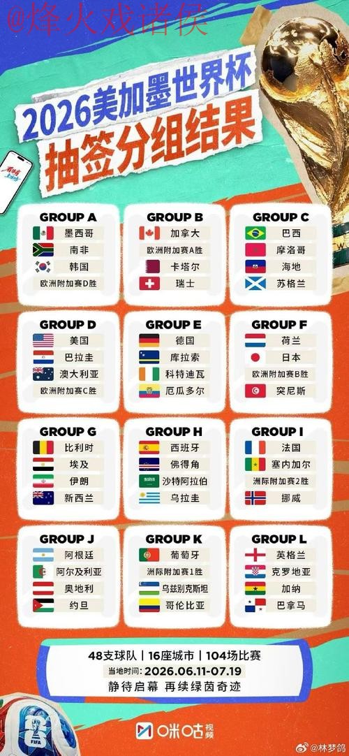 世界杯外围免费全站 世界杯外围免费全站