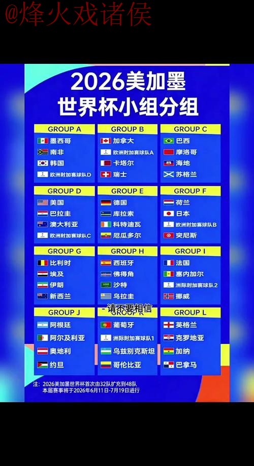2026世界杯比分手机热门