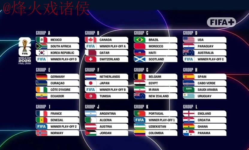 2026世界杯滚球排行全站 2026世界杯滚球排行全站
